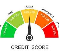 Credit score graphic that illustrates the range of scores from poor to excellent.